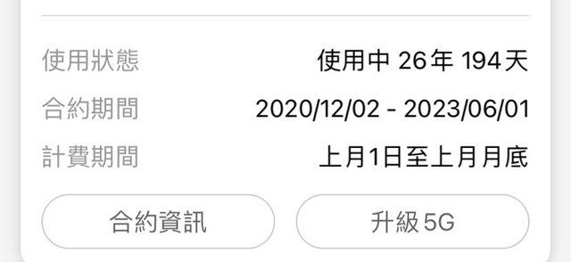 手機號碼用「超過10年」看這裡　內行曝「好康」：優惠拿不完！