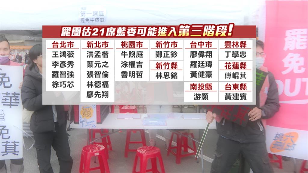 國民黨自製二階連署書被抓包! 中選會強調不受理:應負刑責