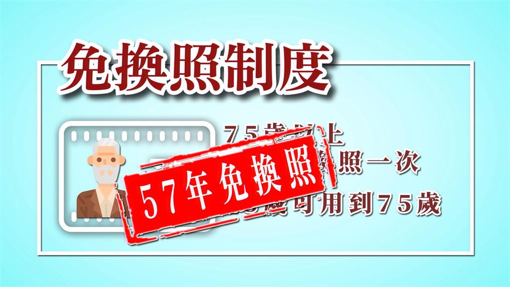 異言堂/一張駕照騎50年,台灣駕照免定期換照,合理嗎?