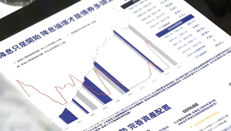 市場震盪加劇 長天期BBB債券ETF成避風港首選