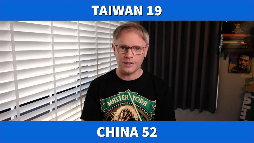 台灣全球第19快樂！外籍教授見中國僅排第52名　笑虧「其他省分怎麼了」