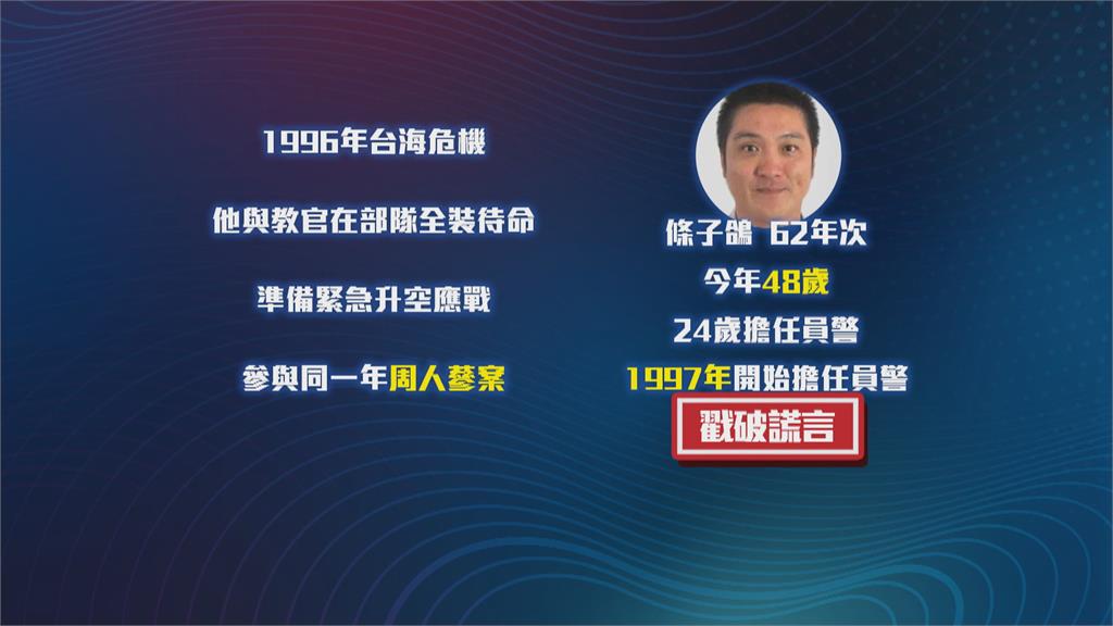 條子鴿謊言連篇? 軍警合力戳謊 莊瑞雄助理告發散播謠言