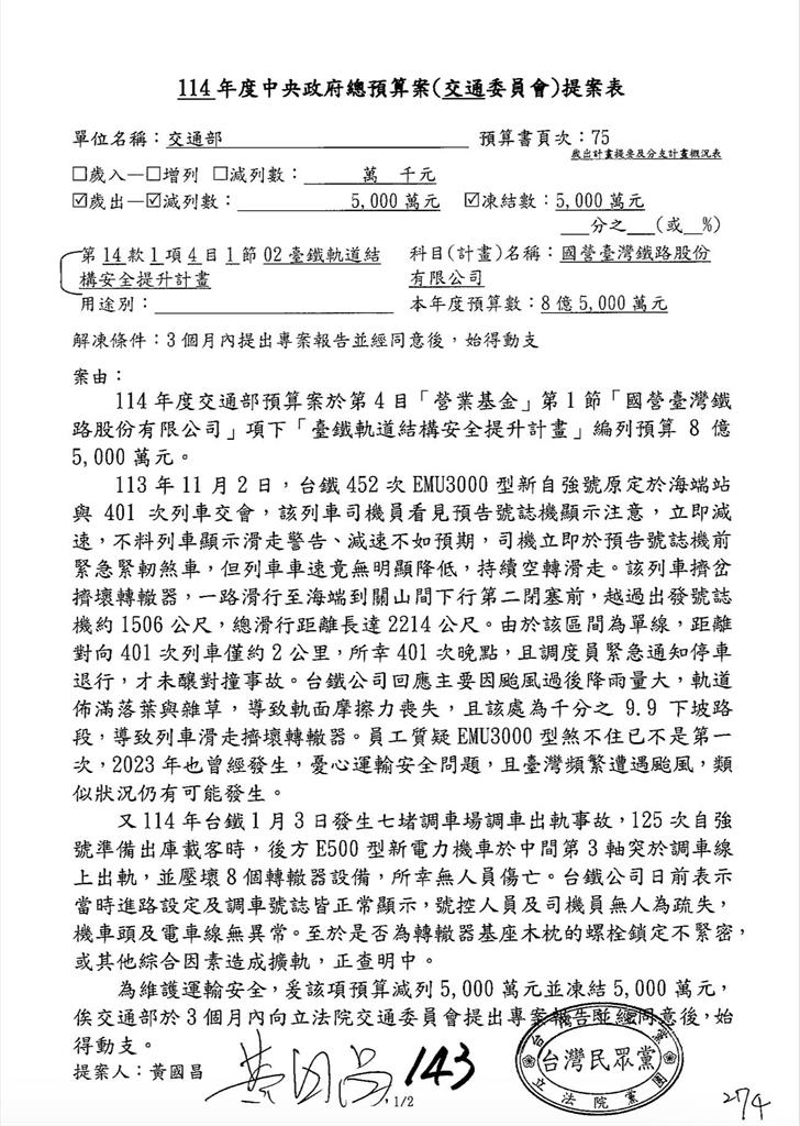 快新聞/黃國昌嗆「竟敢挑戰我」預算刪定了 台鐵無助發聲:營運安全所必須懇請支持