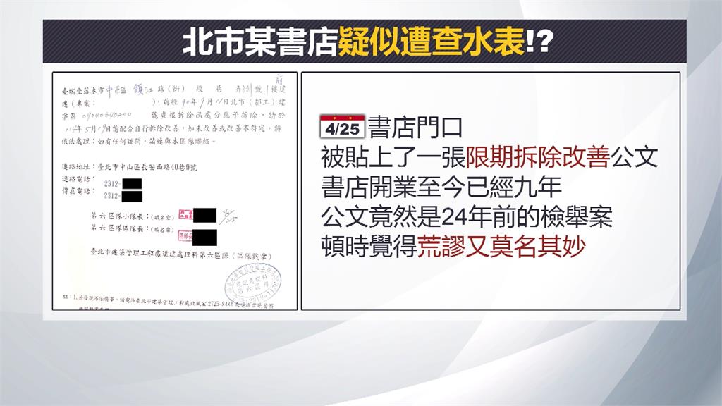 查水表升級?台北書店挺罷免遭檢舉 市府要拆24年前違建
