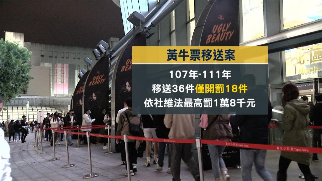 立委喊速通過黃牛條款 不法程序購票祭出刑期