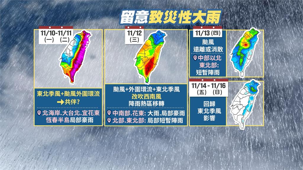 鳳凰將變強颱！　最快週一海警、週二陸警　嘉南登陸機會高