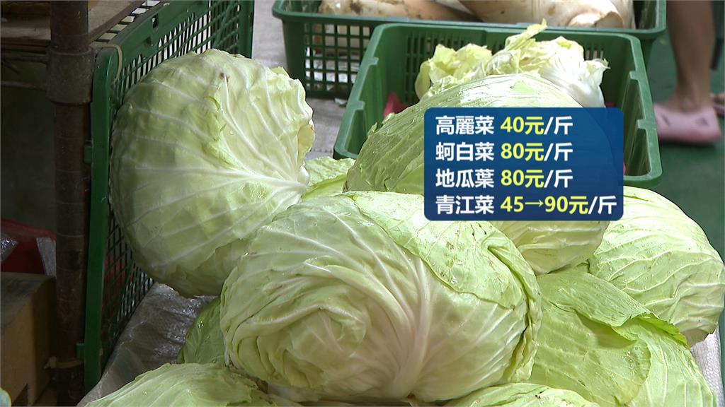 豪雨重創!葉價翻倍貴 文蛤缺貨、東石鮮蚵一斤飆220元