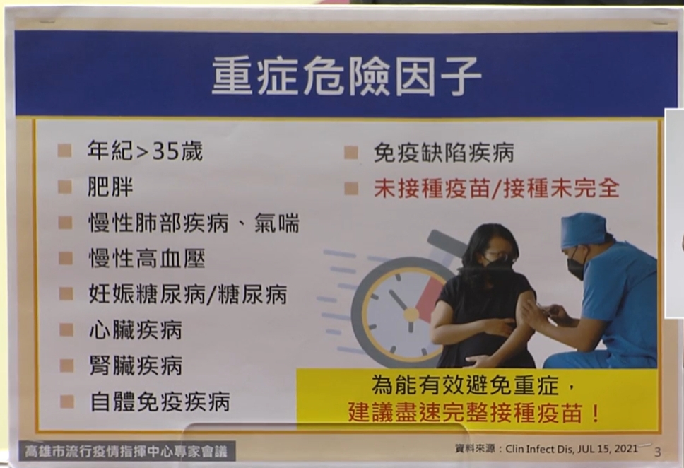 快新聞/孕婦必看!輕症在家「9點注意事項、7大監測」 10徵兆立即就醫