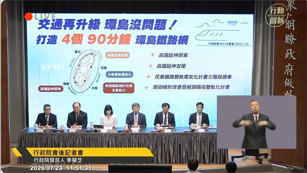 北宜高鐵核定！鐵道局：8成民意支持 可促進區域均衡發展