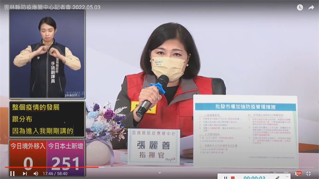 防堵北農疫情擴散 各地果菜市場加強防疫