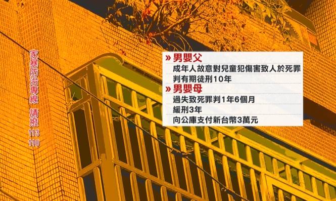 狠父嫌男嬰吵狂虐致死！　台中狠父遭判刑10年