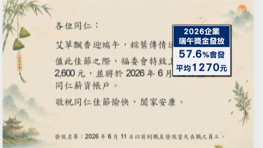 端午獎金6千元太小氣？　網友反喊羨慕：已經贏很多公司