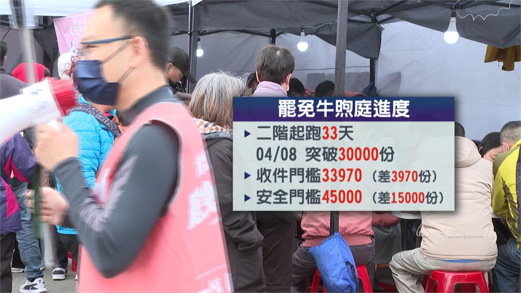 罷免牛煦庭連署破3萬　罷團：達標後將助友軍催連署