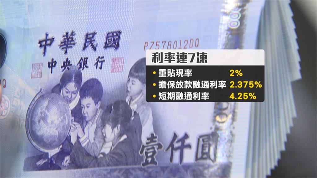 央行利率「連七凍」! 房市管制不變 集中度回歸銀行控管