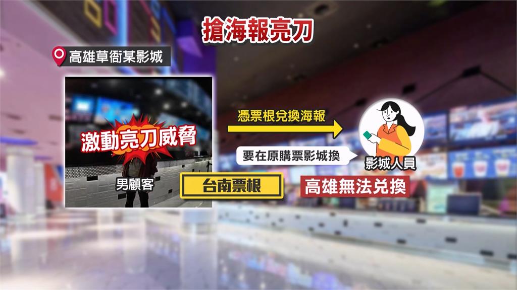 拿嘸限量海報! 高雄男電影院"持刀恐嚇"店員