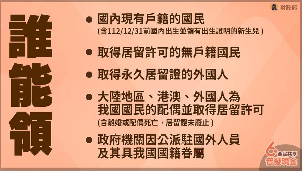 快新聞 / 普發6000元「3/22就可上網登記」 5種入帳方式一次看