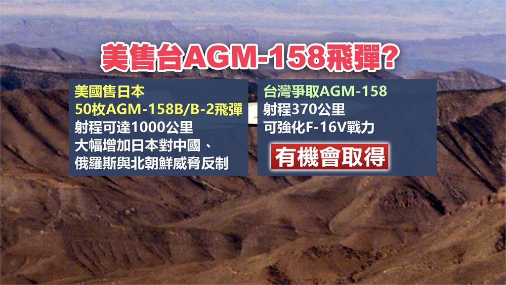 美日韓澳紐加六國聯合軍演 演習或穿台海、綠委:意義重大