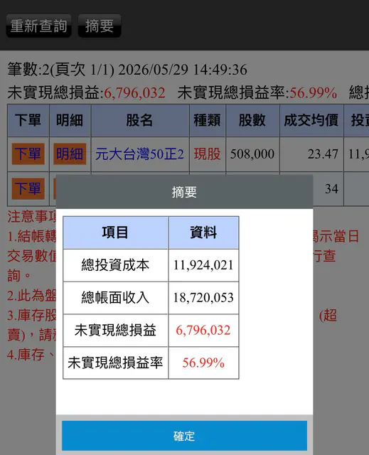 沒跟上AI浪潮少賺幾千萬？他崩潰喊「都在加班養有錢人」網掀兩派論戰