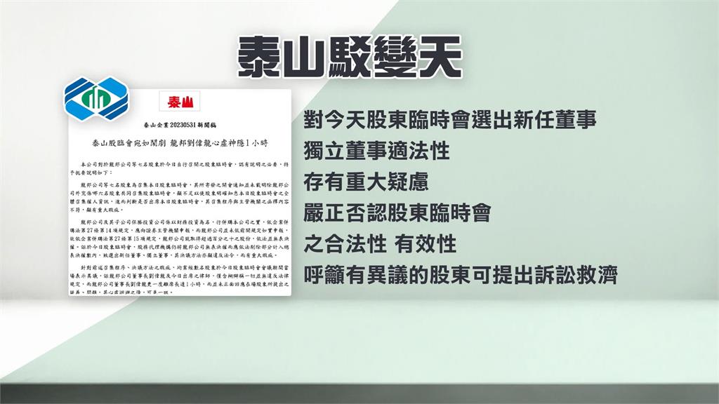 開戰!泰山公司派不認股東臨時會改選結果 泰山經營權之爭開戰! 公司派不認股臨會改選結果