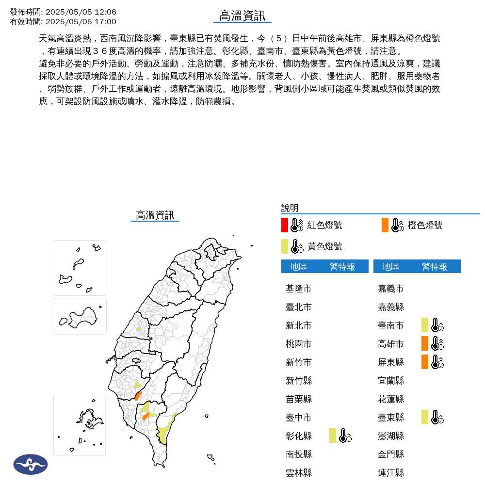 快新聞/台東已有焚風發生!三地門飆出36.2度 5縣市亮高溫燈號
