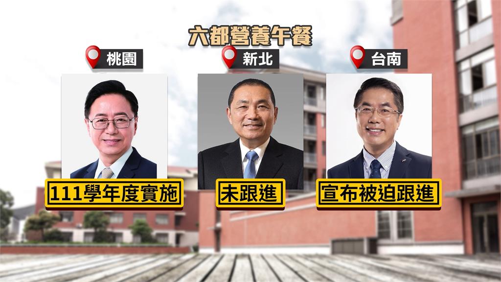 被迫跟進免費營養午餐　黃偉哲：遺憾蔣萬安打開潘朵拉盒子