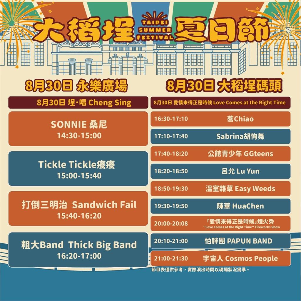  8/30大稻埕夏日節壓軸場480秒煙火閃耀臺北夜空 