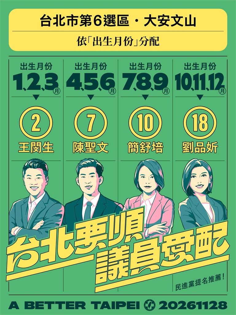 快新聞／綠營北市力拚議員全壘打！「1128配票行動指南」正式公開　內容一次看
