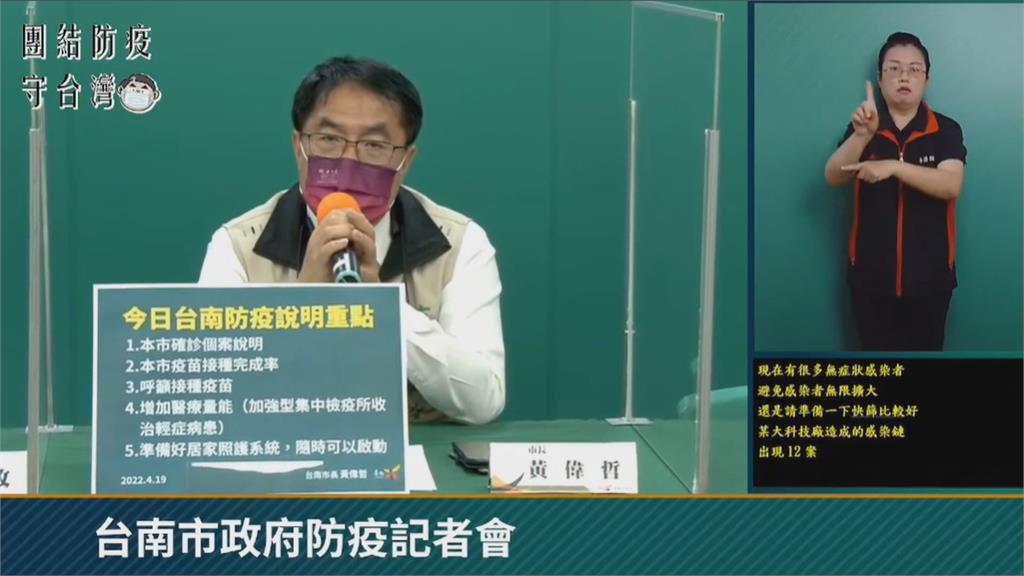 台南週二爆增45例　台積電再生水廠工地2例確診