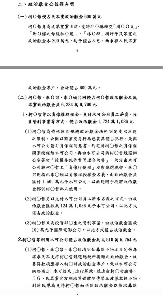 起訴柯文哲／求刑28年6月！4大罪狀​Part 2《政治獻金案》起訴書曝