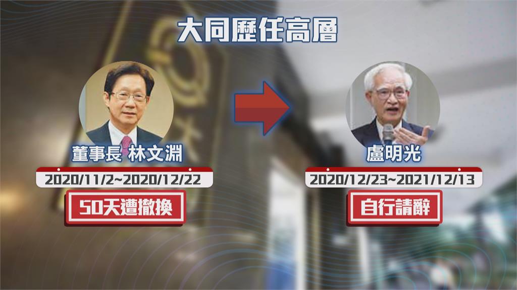 震撼彈!大同董總雙雙請辭 盧明光:沒對不起公司