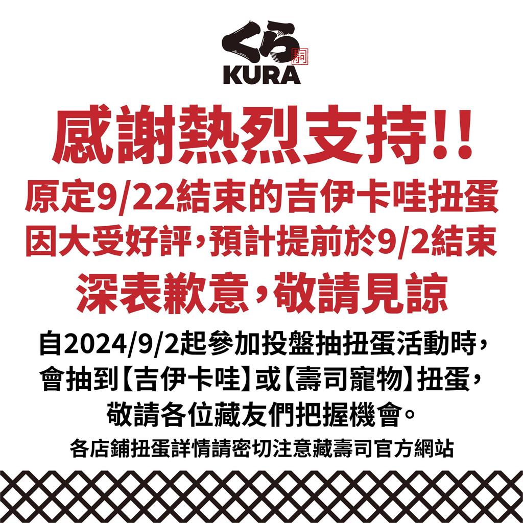 吉伊卡哇扭蛋沒了！藏壽司突「提早20天結束活動」理由曝：因大受好評