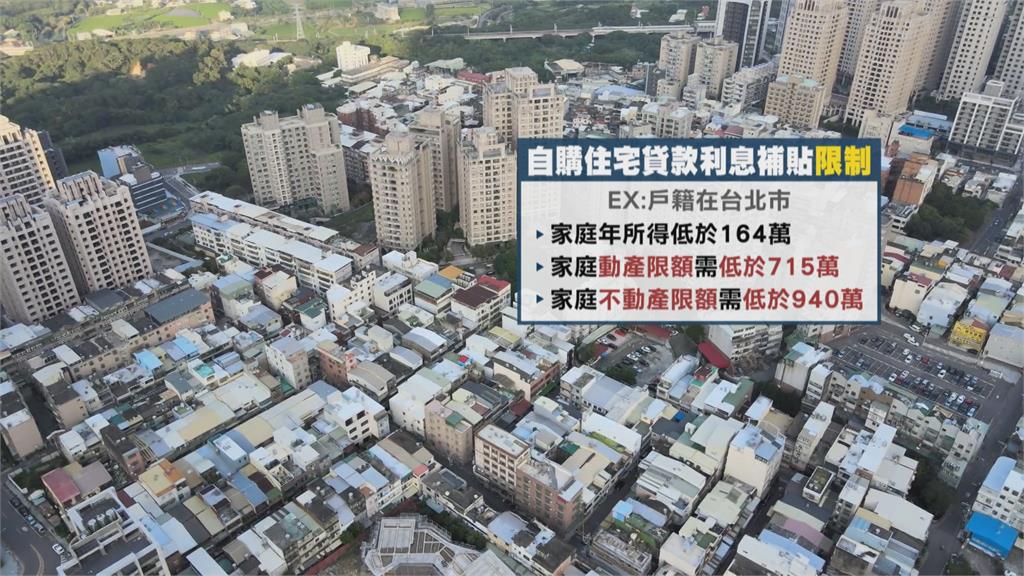 搭新青安最高可貸1250萬! 住宅補貼8/1開放申請