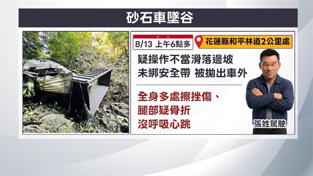 花蓮和平林道砂石車墜谷　駕駛甩出車外喪命土石中