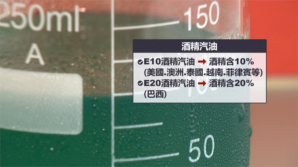 台灣每100人有62輛機車！業者推酒精汽油助減碳