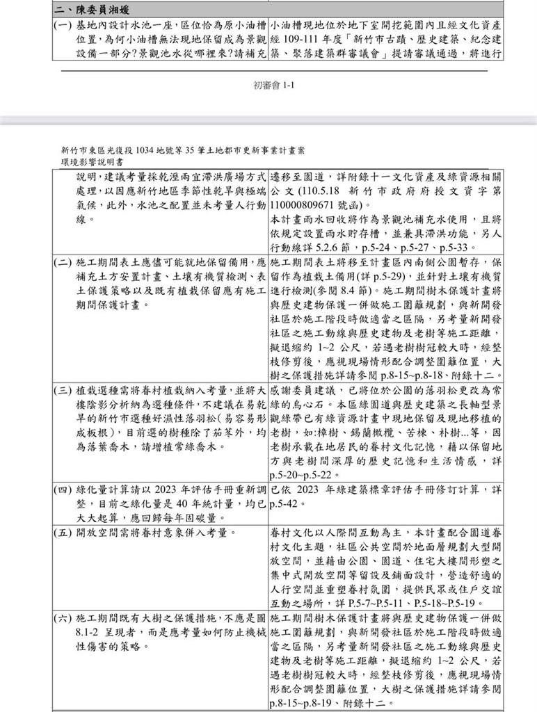 快新聞/李正皓揭「寡婦樓環評審查意見」 痛批解鴻年提2意見:根本放水到爆