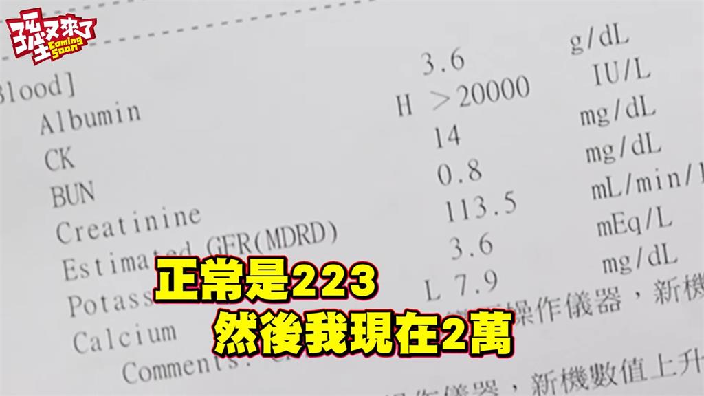 孫生舊患復發進急診！數值「飆破常人百倍」　拍片痛揭內幕：命都拚沒了