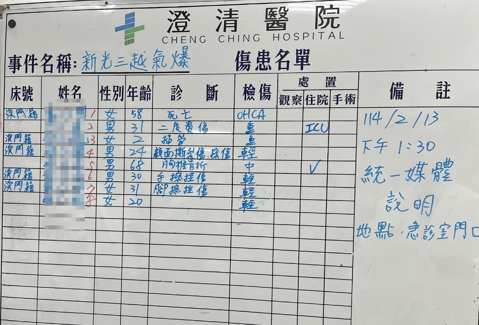 台中新光三越氣爆…澳門祖孫三代2死5傷!阿公阿嬤慘死「2歲女童」轉醫搶命