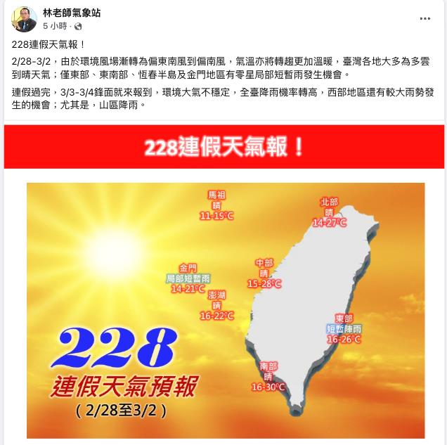 228連假「有感回溫」高溫飆30°C!下波變天時間曝「這區」雨勢最猛