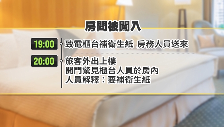 旅客入住台中某酒店開房間門 驚見櫃台人員在內以為自己走錯房間