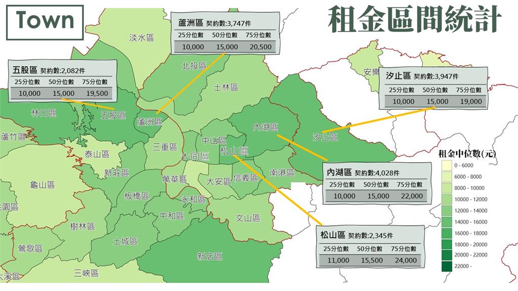 快新聞／推動租屋市場透明化　內政部公布全國各行政區租金行情