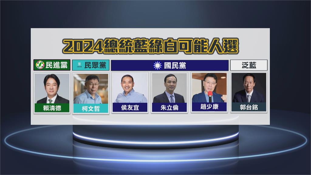 到基隆市府拜會謝國樑 2024藍白合? 柯文哲這麼說