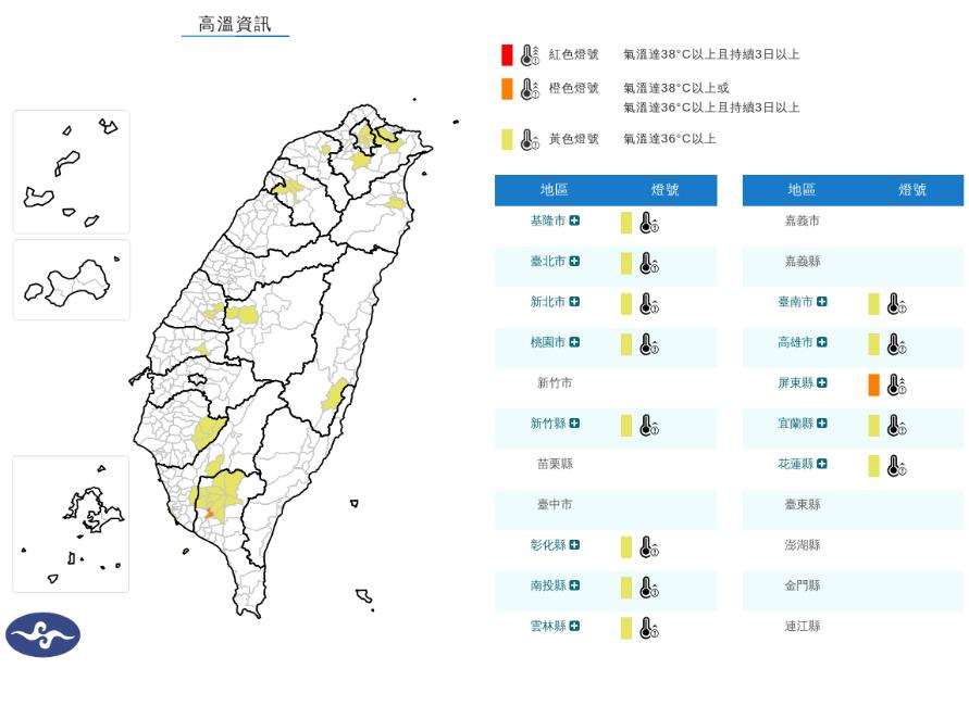 快新聞／熱浪翻天！13縣市狂響高溫燈號　這1地極端數據曝光