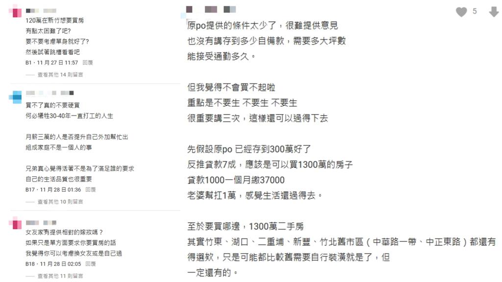 竹科工程師「年薪120萬」買不起房?内行推「9蛋白區」:用時間換房價