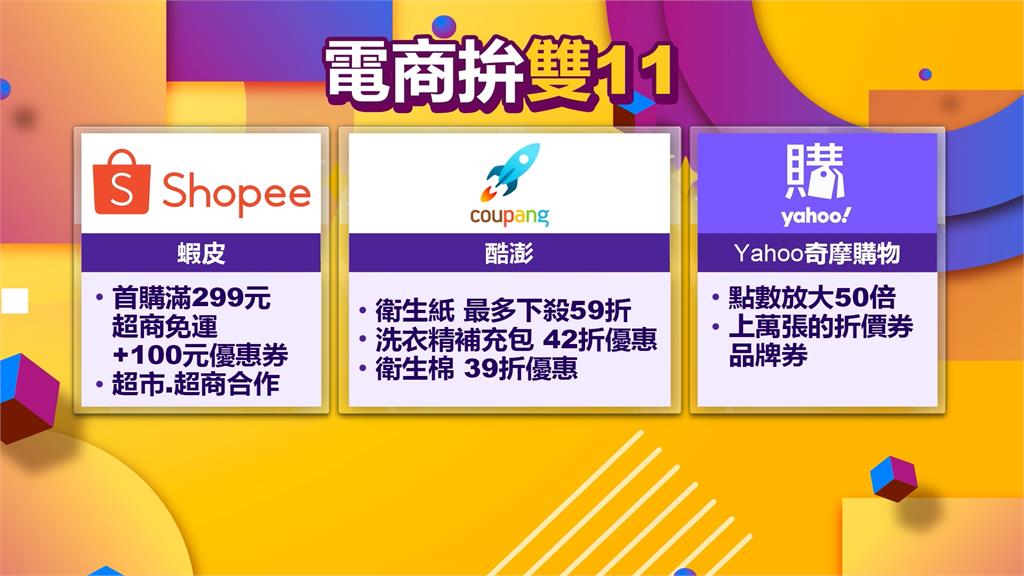 雙11購物節來了！　電商平台祭多項優惠搶商機