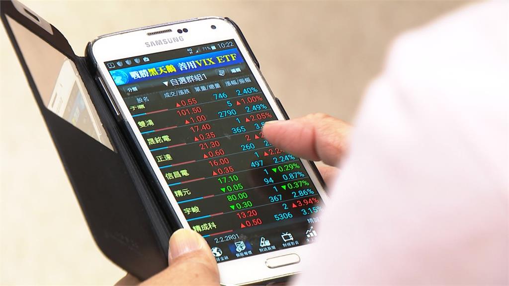 台股大盤走高!一度逾23200大關 鴻海更是大漲15元!