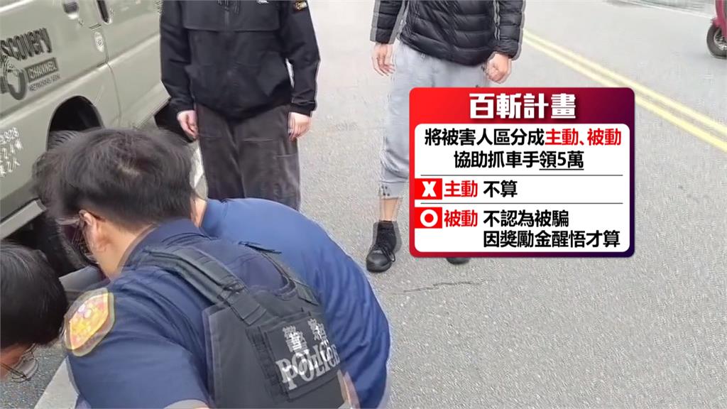 抓車手百斬獎勵金有門檻! 老翁驚覺被詐「這原因」領嘸
