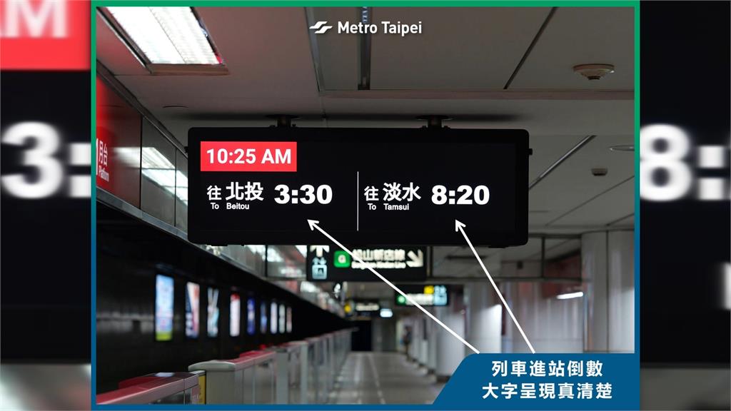 「這」能當槓鈴? 保全遭目擊「舉紅龍柱練臂」 北捷:已開罰