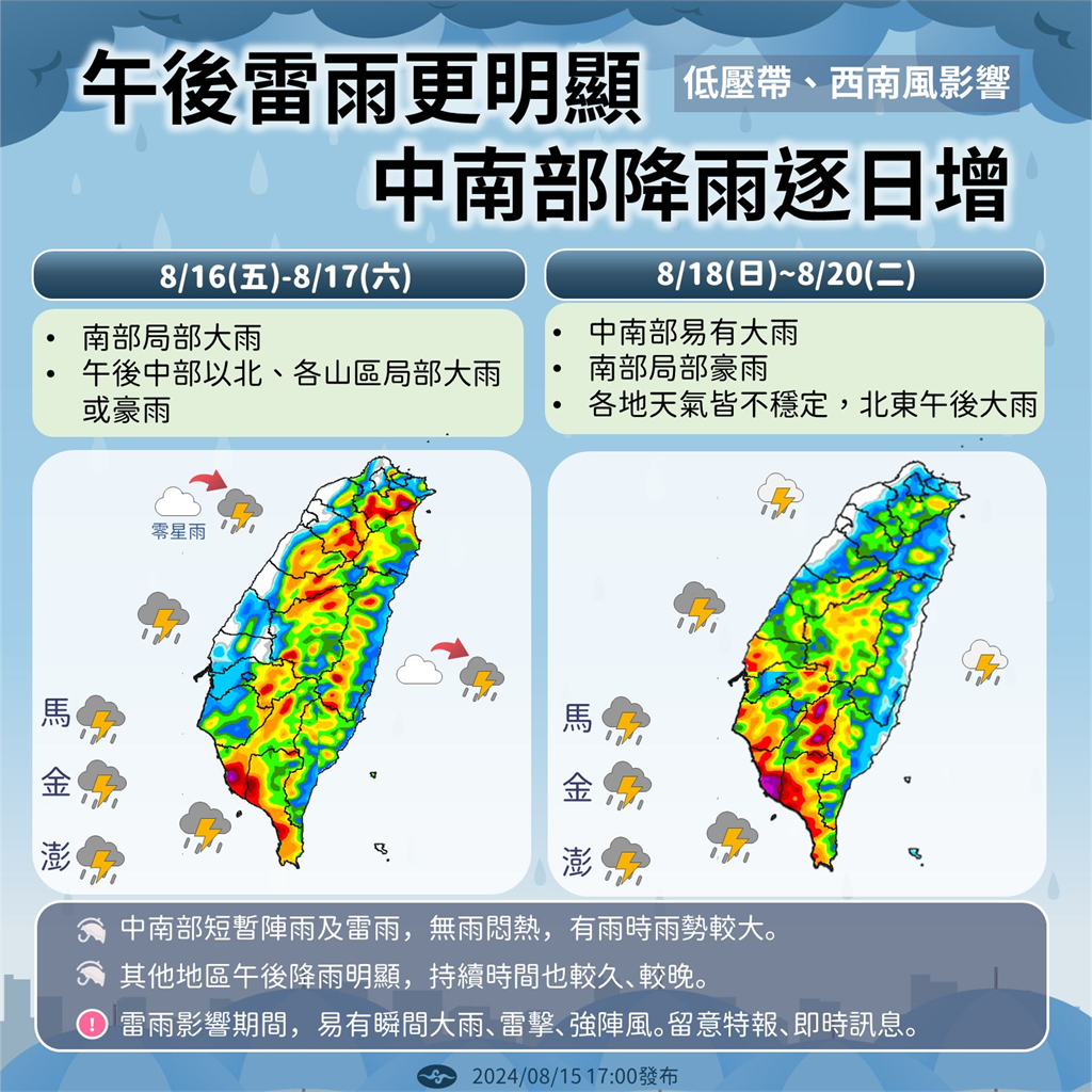 快新聞／低壓帶＋西南風持續影響　全台各地「這天前」留意大雷雨