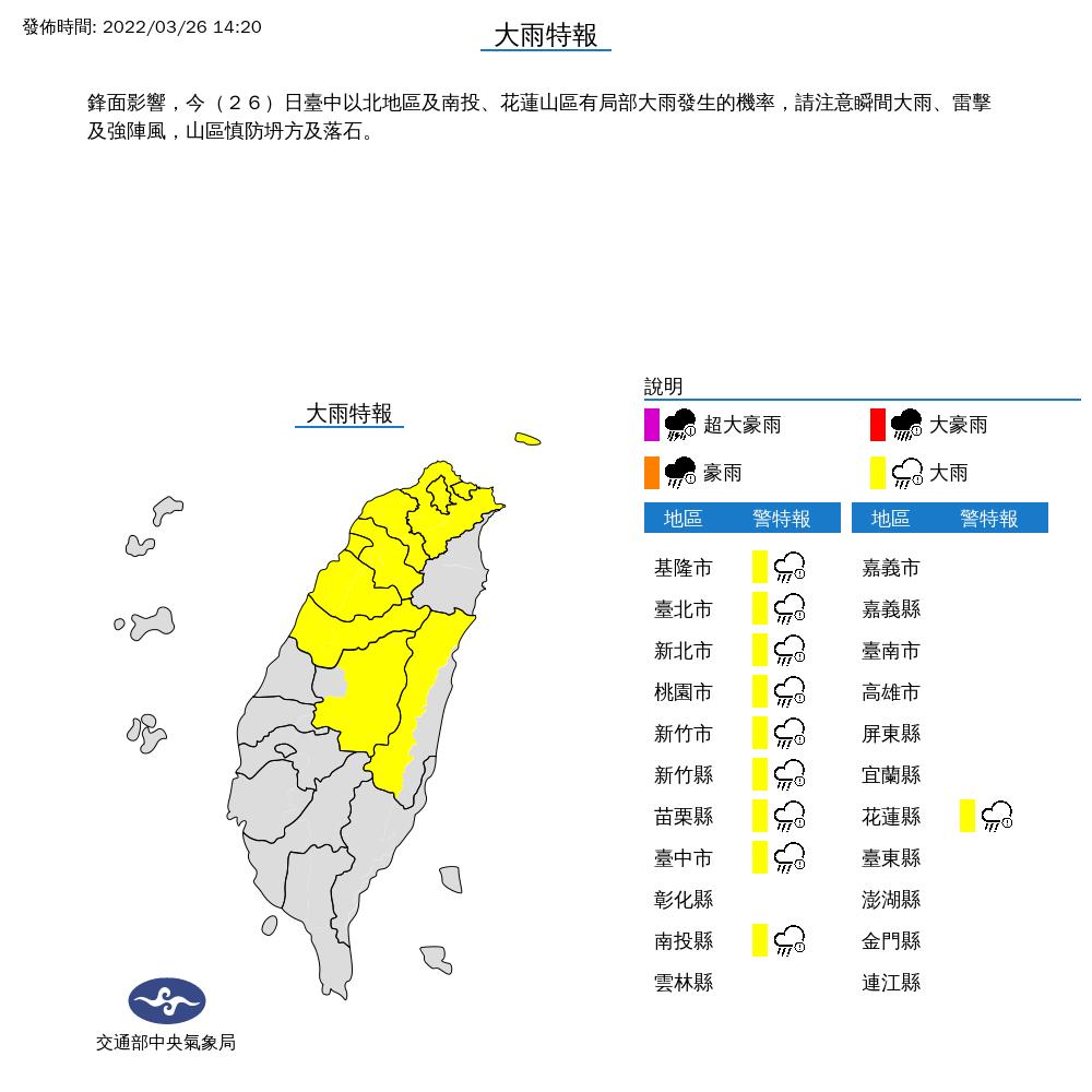 快新聞／出門要帶傘！　全台10縣市大雨特報「防雷擊強風」