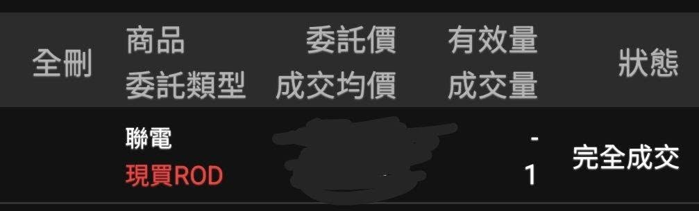 台股神秘力量又發威！巴逆逆剛買「這1檔」秒開跌　網崩潰：好不容易要解套…